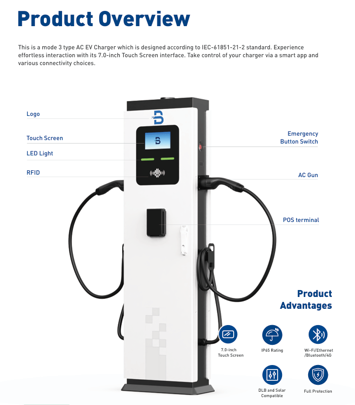Beny Commercial 3-Phase AC EV Charging Station (22kW + 22kW)